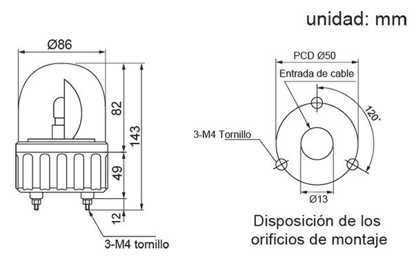 Dimensiones ASGB