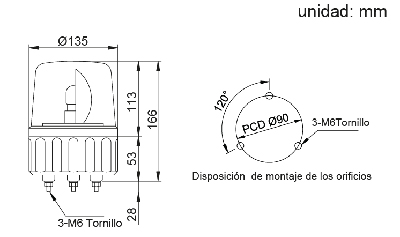 Dimensiones AVG