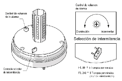 Opcinón serie MS115M